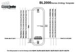 Borg BL2000 Drilling Template