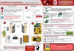 AES Prime 7 Multi button Manual