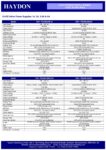 Haydon 12V 1A PSU Datasheet